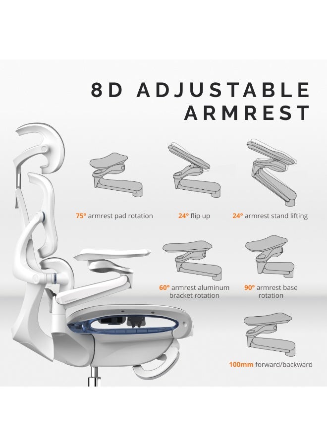 Sky Land Skyland Electric  Office Chair - High-Back Mesh Design, 8D Armrests, Adjustable Lumbar Support & Footrest, One-Touch Zero Gravity Recline Technology - Executive Comfort for Long Work Hours - Image 2